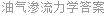 油气渗流力学答案